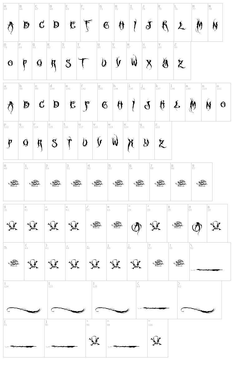 MCF Funera font map
